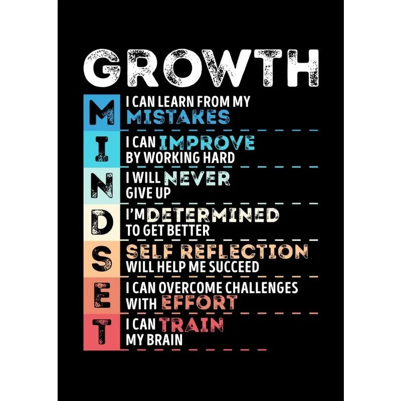 Motivational Lion Canvas Poster