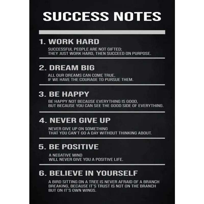 Motivational Lion Canvas Poster