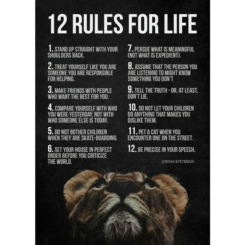 Motivational Lion Canvas Poster