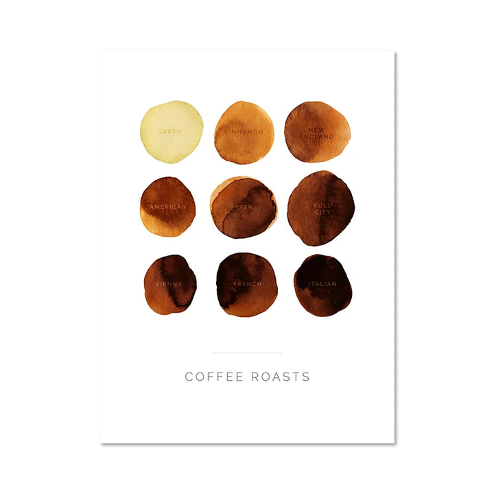 Coffee Cup Line Art Poster