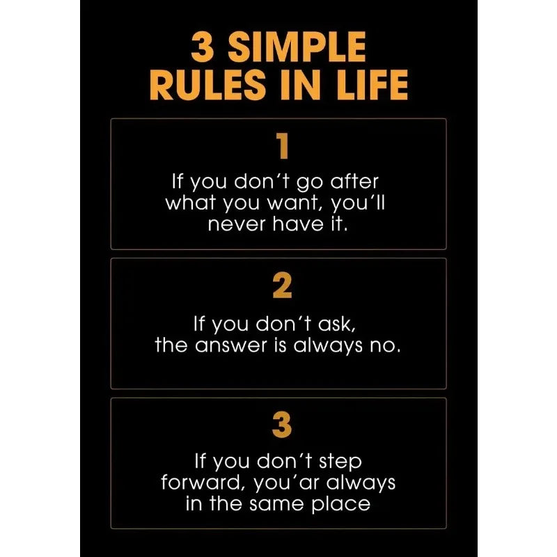 Motivational Lion Canvas Poster
