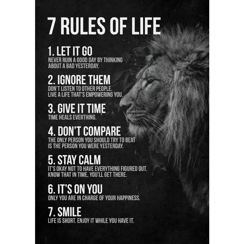 Motivational Lion Canvas Poster